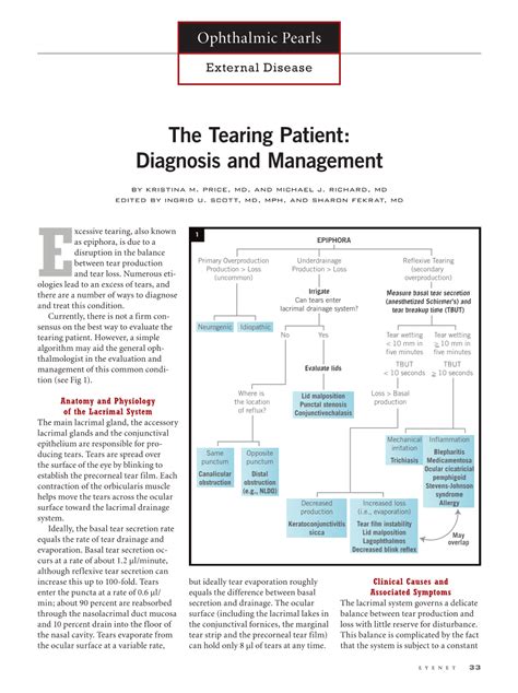 The Tearing Patient: Diagnosis and Management